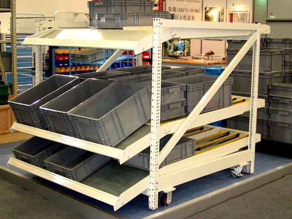 Durchflussregalsystem